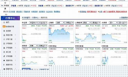 玉溪外盘期货行情走势最新消息(玉溪报价)_https://www.ptguandao.com_广期所_第1张
