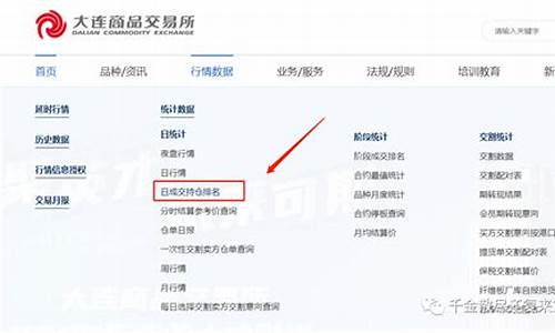 期货交易官网网址查询(期货门户网站)_https://www.ptguandao.com_中金所_第1张