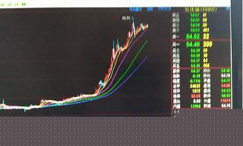 战略稀土期货实时行情走势(稀土期货实时行情如何看)_https://www.ptguandao.com_上期所_第1张