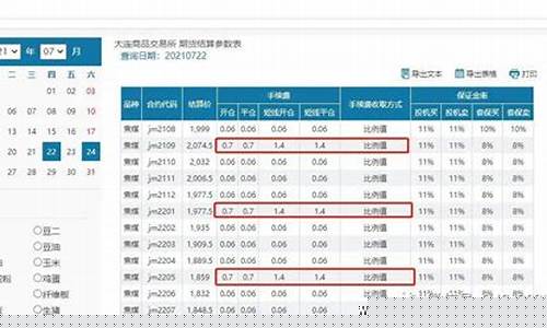期货交易所一年赚多少手续费(期货所有交易所手续费标准)_https://www.ptguandao.com_广期所_第1张