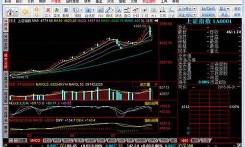华泰证券怎么看期货交易(华泰证券的期货软件是什么)_https://www.ptguandao.com_上期能源_第1张