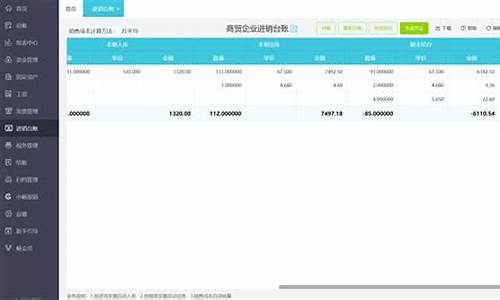 期货交易会计入账吗(期货交易如何做账)_https://www.ptguandao.com_广期所_第1张
