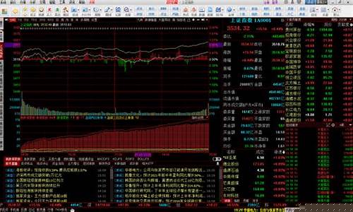 同花顺软件中的期货交易(同花顺黄金交易软件)_https://www.ptguandao.com_中金所_第1张