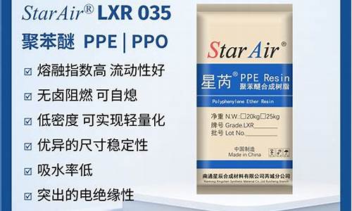 pp连续(ppo)期货行情(pp期货暴涨)_https://www.ptguandao.com_中金所_第1张