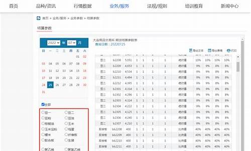 我国合法的期货交易机构(我国期货交易结算机构)_https://www.ptguandao.com_中金所_第1张