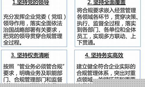 期货交易合规管理办法(期货交易管理规定)_https://www.ptguandao.com_大商所_第1张