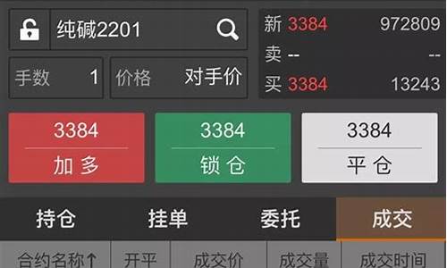 期货交易日志挑战版(期货日内交易者论坛)_https://www.ptguandao.com_大商所_第1张