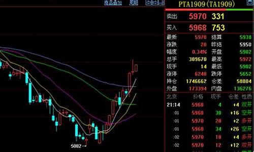 期货交易中顺势(期货顺势而为什么意思)_https://www.ptguandao.com_上期能源_第1张
