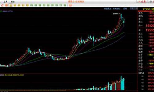 普通商品期货交易特征包括(外汇期货交易的特征包括)_https://www.ptguandao.com_大商所_第1张