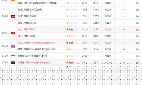 美原油期货交易技术指导_https://www.ptguandao.com_上期能源_第1张