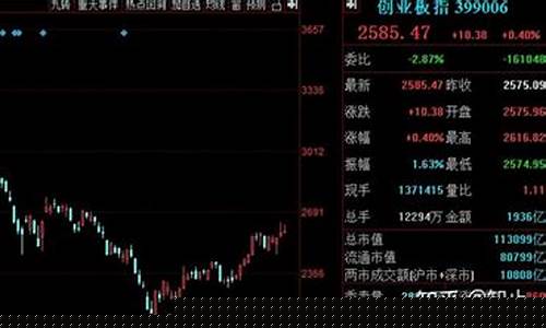 草根期货交易(一个草根交易者的期货人生)_https://www.ptguandao.com_上期所_第1张