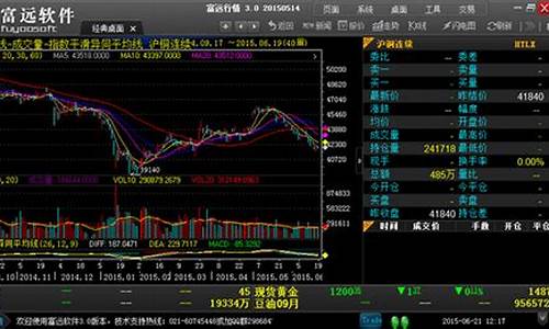 宏源期货有富远行情(宏源期货官网下载)_https://www.ptguandao.com_上期所_第1张