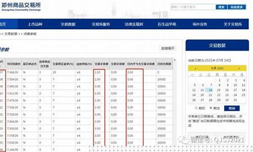 重庆锰硅期货交易选什么平台_https://www.ptguandao.com_上期所_第1张