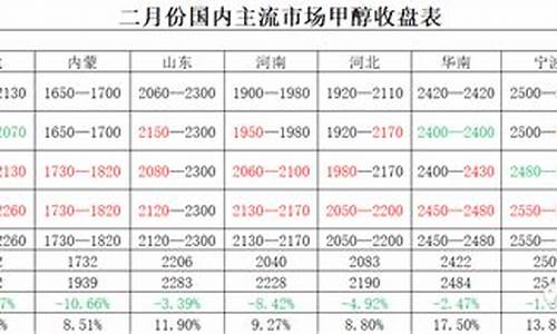 山东柏翔期货交易平台(山东渤翔)_https://www.ptguandao.com_广期所_第1张