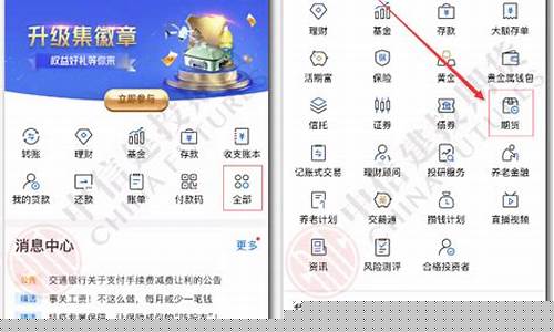 交通银行期货交易(交通银行期货交易所支行)_https://www.ptguandao.com_郑商所_第1张