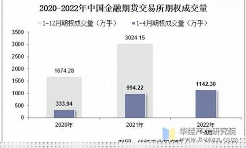 中国金融期权期货交易学院(中国金融期货交易所有限公司)_https://www.ptguandao.com_上期所_第1张