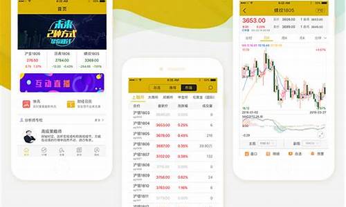 期货行情网址(期货行情官方下载)_https://www.ptguandao.com_广期所_第1张