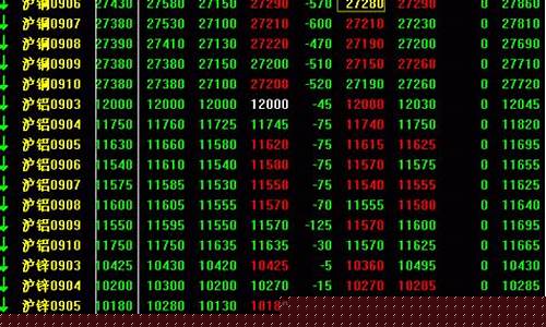 上海期货交易所金属报价价格(上海期货交易所有色金属期货价格)_https://www.ptguandao.com_大商所_第1张