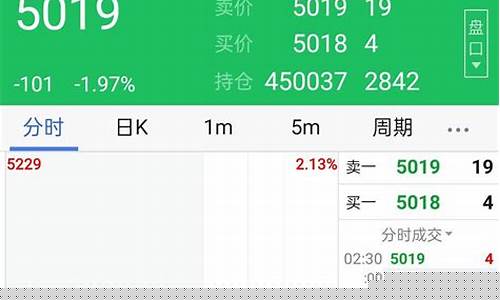 期货交易交易名词解释(期货中的名词解释)_https://www.ptguandao.com_上期能源_第1张