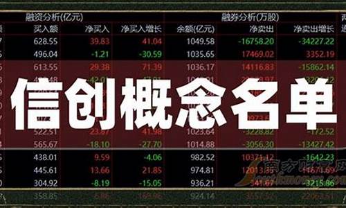 期货交易概念龙头股(期货概念龙头个股)_https://www.ptguandao.com_大商所_第1张