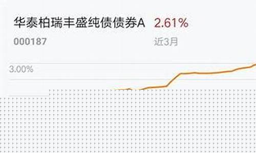 买空卖空指的是期货交易吗(买空卖空的交易指的是)_https://www.ptguandao.com_广期所_第1张