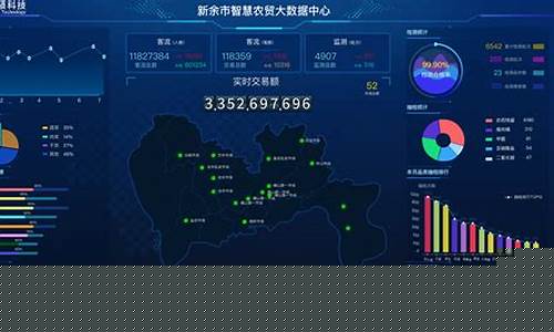 智能化期货交易平台(ai智能期货)_https://www.ptguandao.com_上期所_第1张
