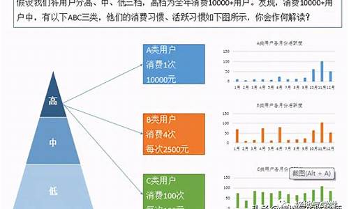 期货交易员的客户群体是_https://www.ptguandao.com_郑商所_第1张