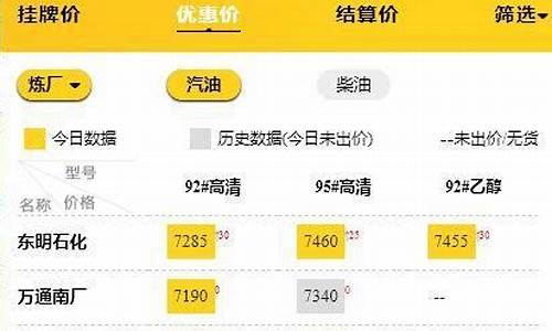 炼油期货最新行情(炼油期货最新行情分析)_https://www.ptguandao.com_上期能源_第1张