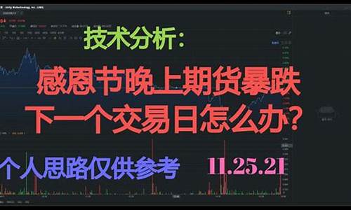 明天晚上期货交易吗(明天是期货交割日吗)_https://www.ptguandao.com_广期所_第1张