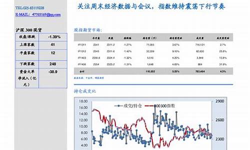 倍特期货交易平台怎么样(倍特期货软件下载)_https://www.ptguandao.com_中金所_第1张