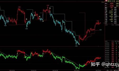 期货交易中长线技巧(期货长线交易秘诀)_https://www.ptguandao.com_上期能源_第1张