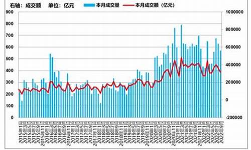 全国性的期货交易所有几家(全国期货市场有哪些)_https://www.ptguandao.com_上期能源_第1张