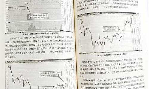 期货交易技术合集书籍(期货交易技术分析书籍)_https://www.ptguandao.com_郑商所_第1张