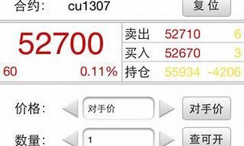 国元期货交易软件app排行(国元期货交易服务平台app)_https://www.ptguandao.com_上期能源_第1张