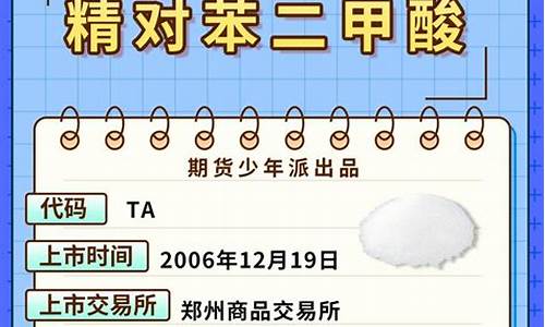 参与pta期货交易(pta期货交易所)_https://www.ptguandao.com_中金所_第1张