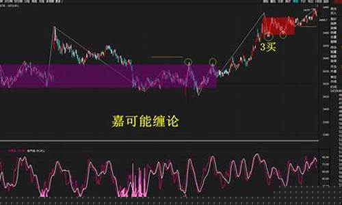 昨天螺纹钢期货行情如何(昨天螺纹钢期货行情如何了)_https://www.ptguandao.com_上期能源_第1张