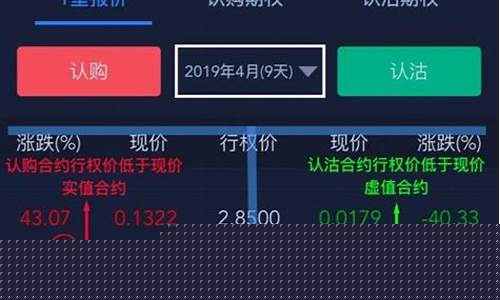 期货行情 实时报价(期货行情 实时报价怎么看)_https://www.ptguandao.com_郑商所_第1张