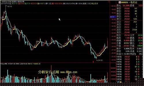 期货交易短线持股持币区(期货交易短线操作)_https://www.ptguandao.com_中金所_第1张