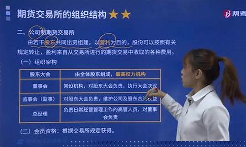 期货交易师需要考什么证件(期货考证需要准备什么)_https://www.ptguandao.com_广期所_第1张