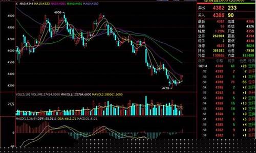 广金期货交易系统(广金期货交易系统官网)_https://www.ptguandao.com_广期所_第1张