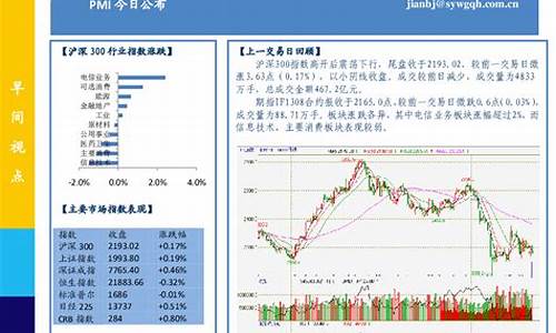 申银万国赢顺期货交易软件(申银万国期货开户介绍)_https://www.ptguandao.com_中金所_第1张
