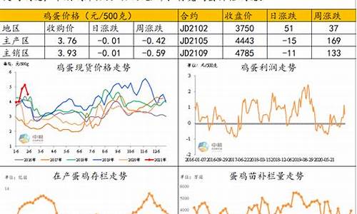 中粮网上期货交易平台(中粮网上期货交易平台官网)_https://www.ptguandao.com_郑商所_第1张
