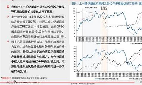 期货塑料今天的行情(期货塑料今天的行情怎么样)_https://www.ptguandao.com_中金所_第1张