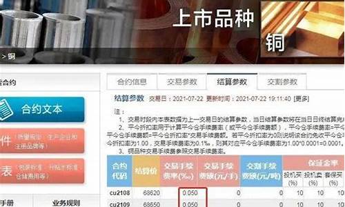 期货交易有几个点回本金的(期货一般几个点手续费)_https://www.ptguandao.com_上期所_第1张