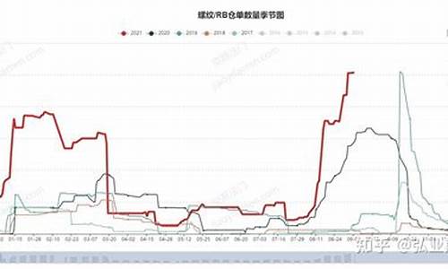 期货交易需要轻仓吗(期货交易必须当天平仓吗)_https://www.ptguandao.com_上期能源_第1张