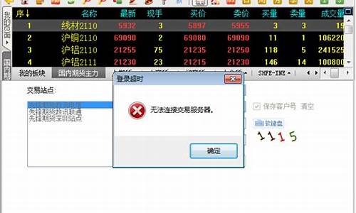 华联期货交易登录不了账号(华联期货交易软件)_https://www.ptguandao.com_广期所_第1张