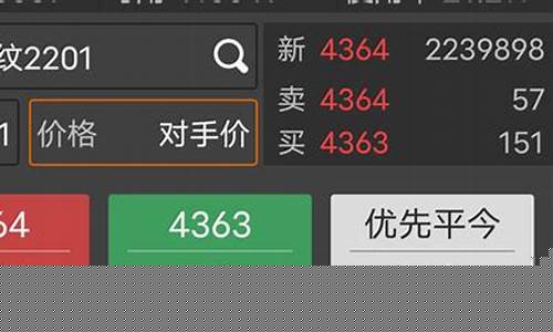 期货交易是否手对手(期货交易对手方)_https://www.ptguandao.com_郑商所_第1张