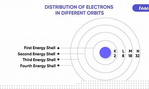 electron 期货交易软件(中信期货交易软件)_https://www.ptguandao.com_郑商所_第1张