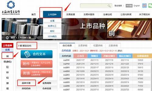 中信建投期货交易品种(中信建投期货交易品种查询)_https://www.ptguandao.com_上期能源_第1张