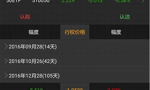 清欢期货交易人生_郑商所_第1张_财经网 清欢期货交易人生_https://www.ptguandao.com_郑商所_第1张